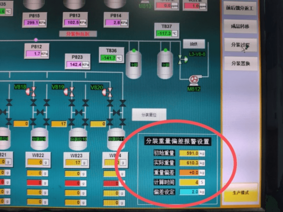 團隊緊合作，季末收碩果 ——蘇州工廠召開項目季度總結(jié)會(圖4)
